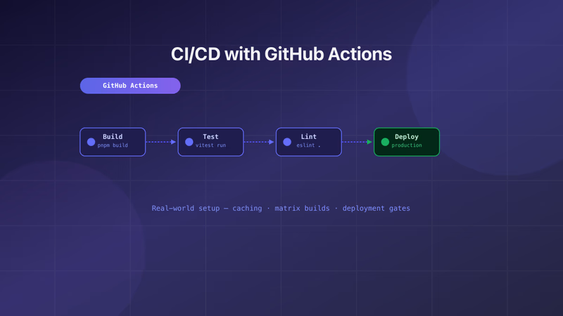 CI/CD with GitHub Actions: A Real-World Setup
