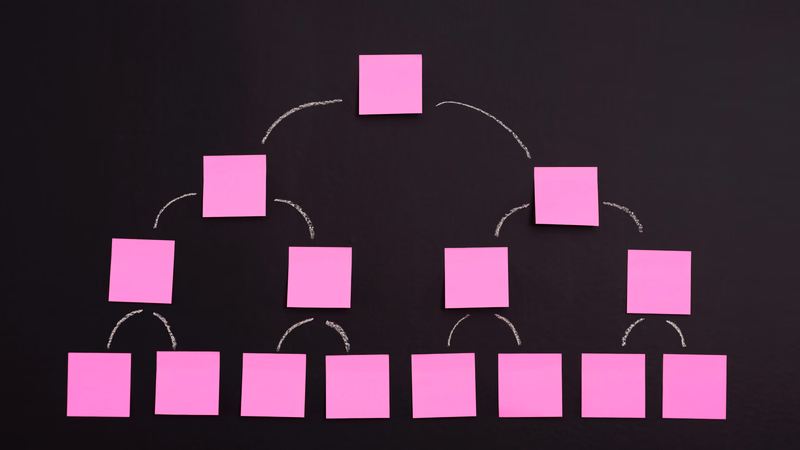 Design Patterns Every Engineer Should Know